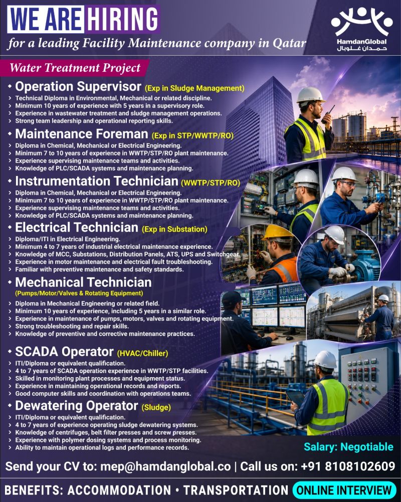Urgently hiring for a leading Facility Maintenance company in Qatar