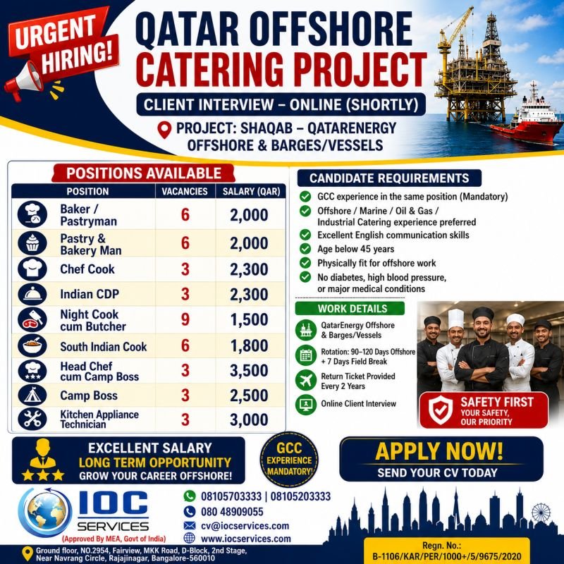 Hiring for Qatar Offshore Catering Project