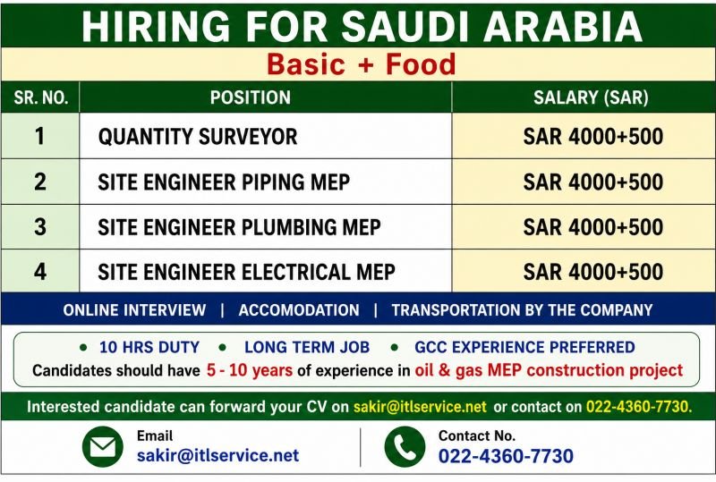 Hiring for a leading Oil & Gas MEP Construction Project in Saudi Arabia.