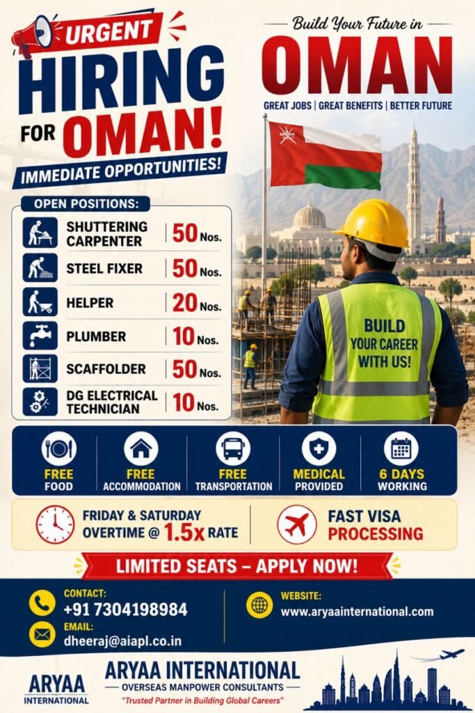 Urgent Hiring for Oman – Immediate Opportunities