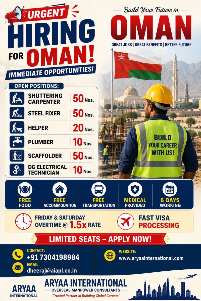Urgent Hiring for Oman – Immediate Opportunities