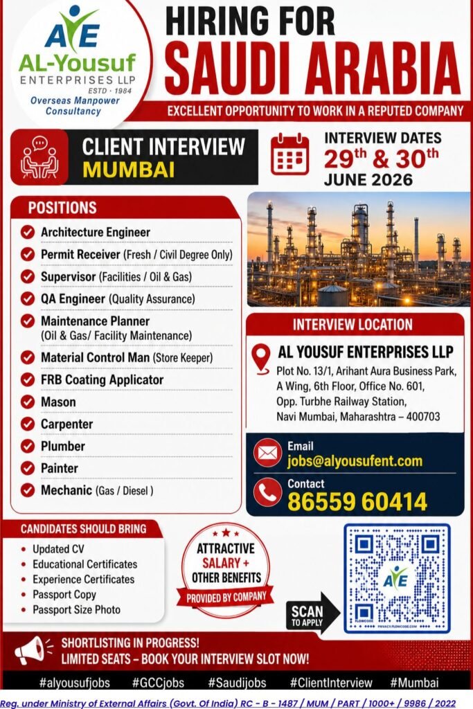 Saudi Arabia Jobs 2026 | Engineers, Supervisors, Technicians & Skilled Workers Required