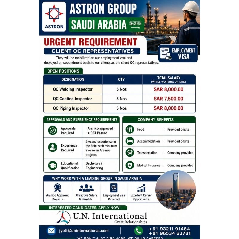 Hiring For ASTRON Group in Saudi Arabia