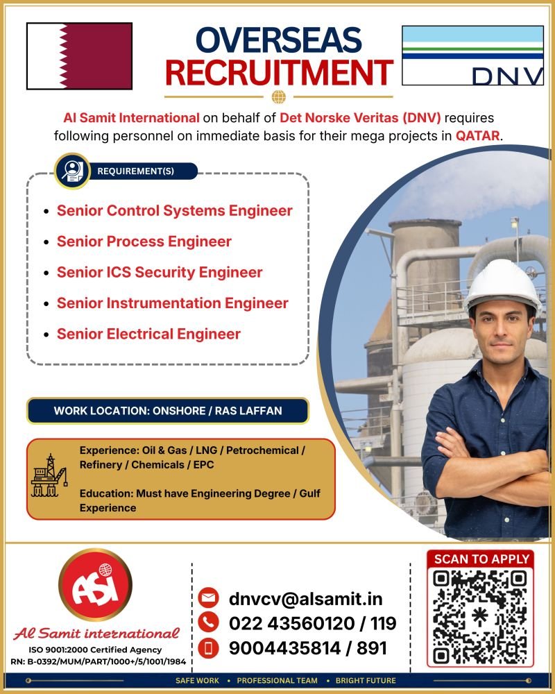Urgent Hiring for Qatar | DNV Mega Projects 