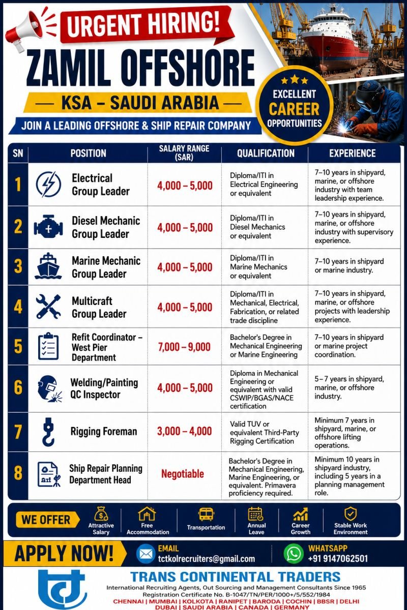 Urgent Hiring for Zamil Offshore in Saudi Arabia (KSA)