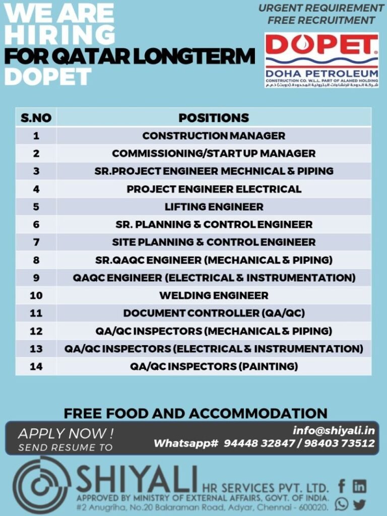 Qatar DOPET Long-Term Project Jobs 2026 – Apply Now