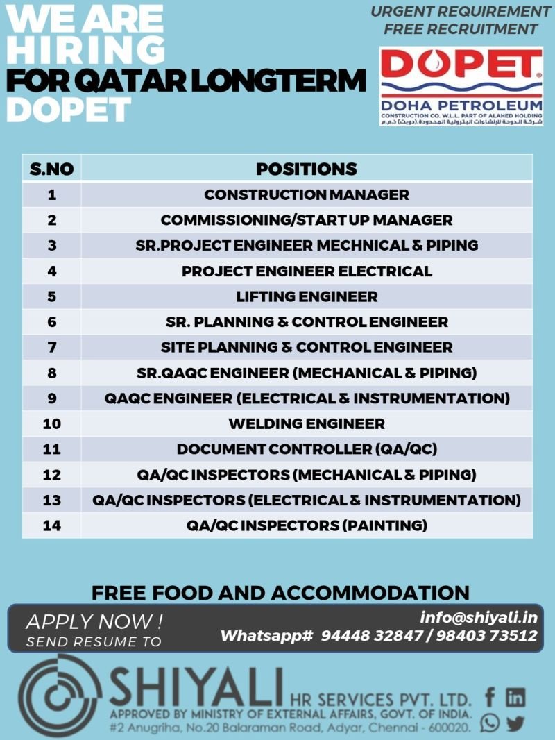 Qatar DOPET Long-Term Project Jobs 2026 – Apply Now
