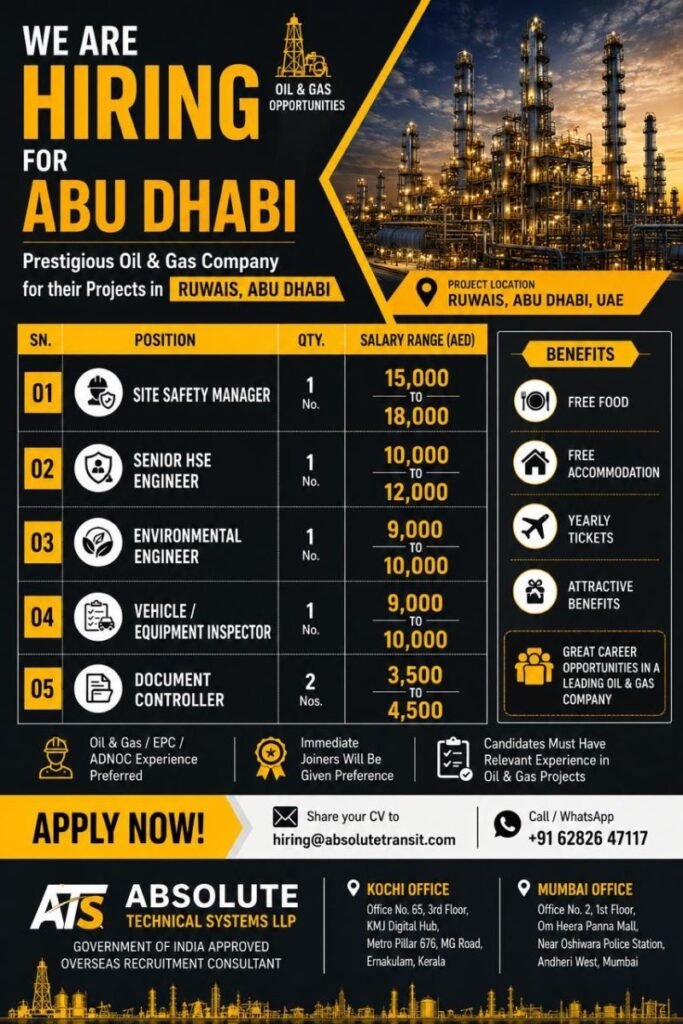 Abu Dhabi Oil & Gas Jobs 2026 – Multiple Vacancies in Ruwais | Free Food & Accommodation