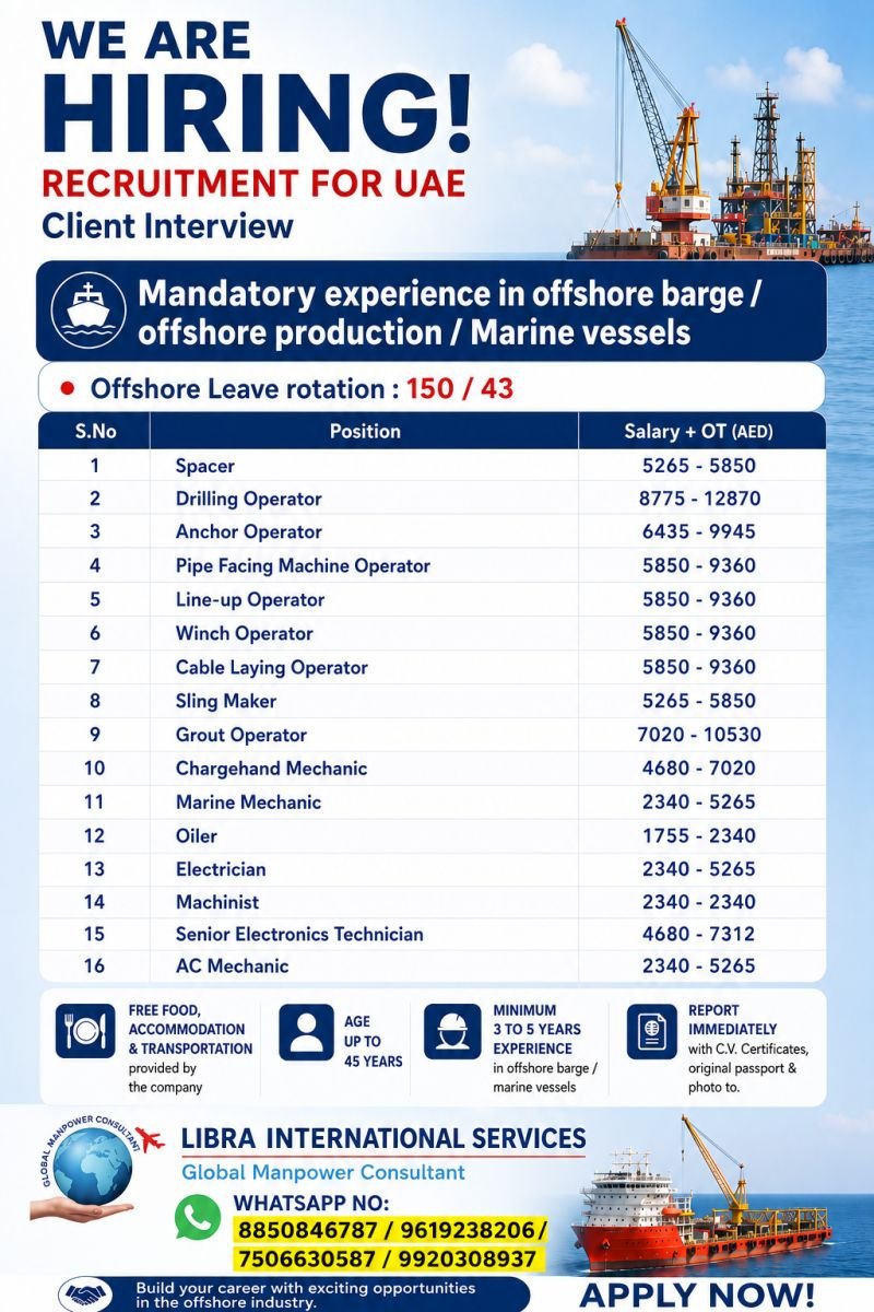 Hiring for UAE | Offshore Project