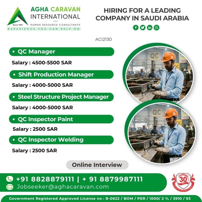 Saudi Arabia Jobs 2026 | Online Interview | Apply Now