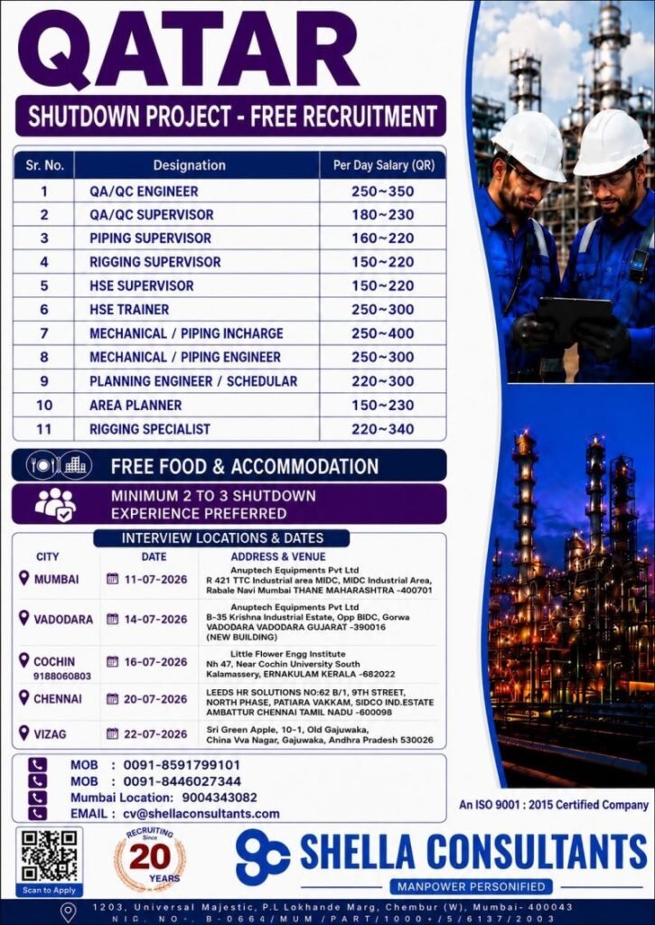 Qatar Shutdown Project Jobs 2026 – Free Recruitment | Multiple Vacancies