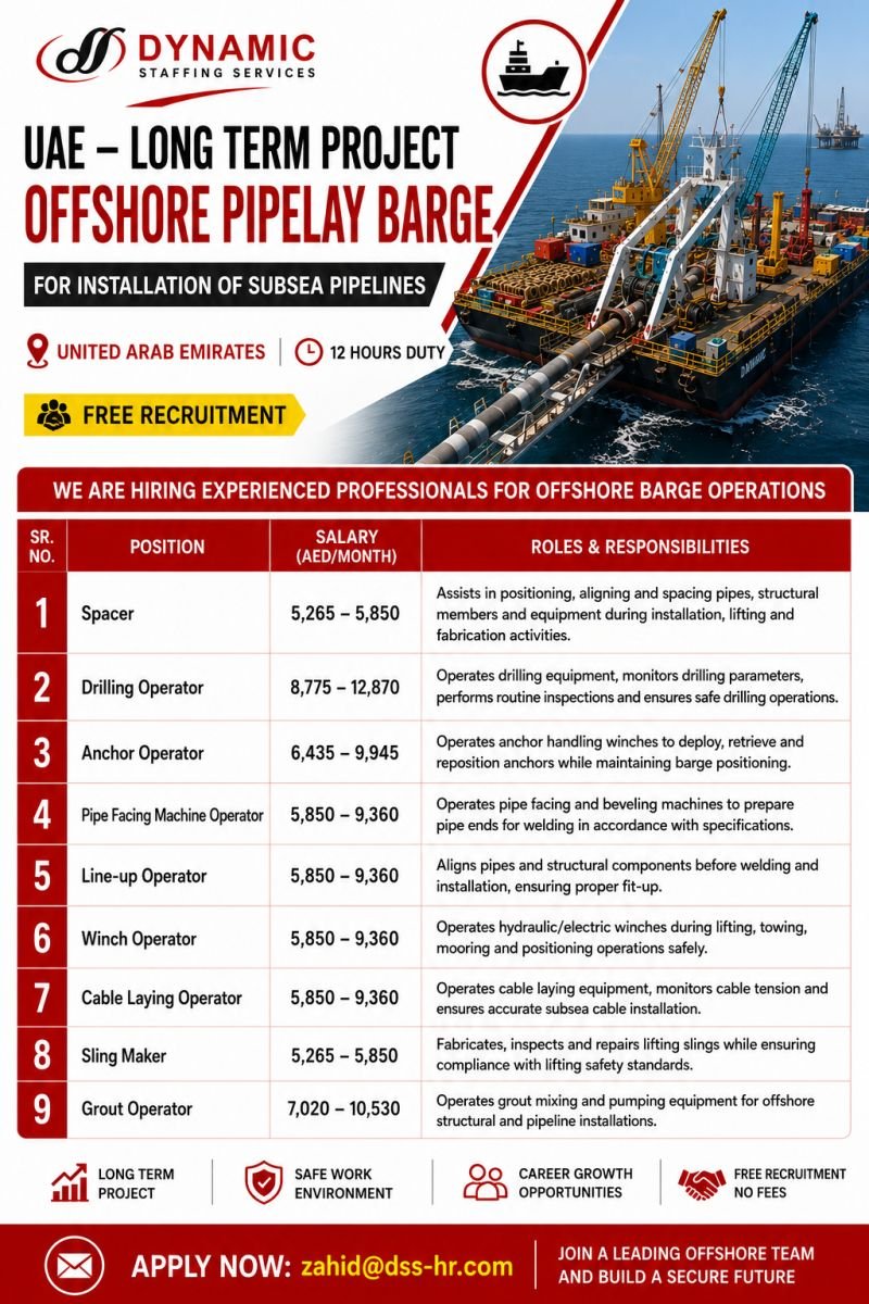 UAE Offshore Pipelay Barge Jobs 2026 – Free Recruitment 