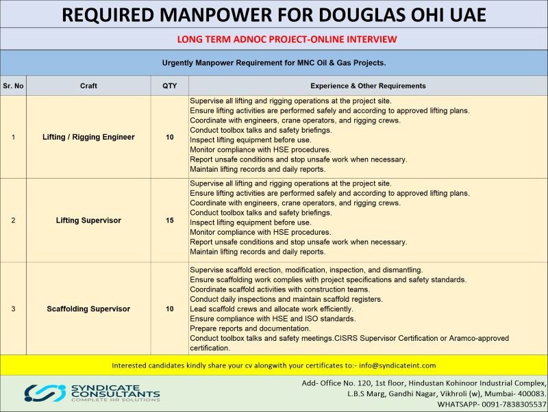 Douglas OHI UAE Jobs 2026 – Long-Term Project 