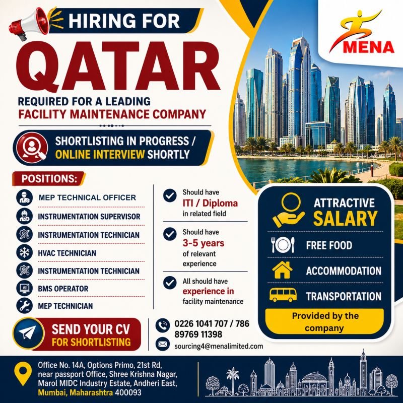 Hiring for Qatar – Facility Maintenance Roles