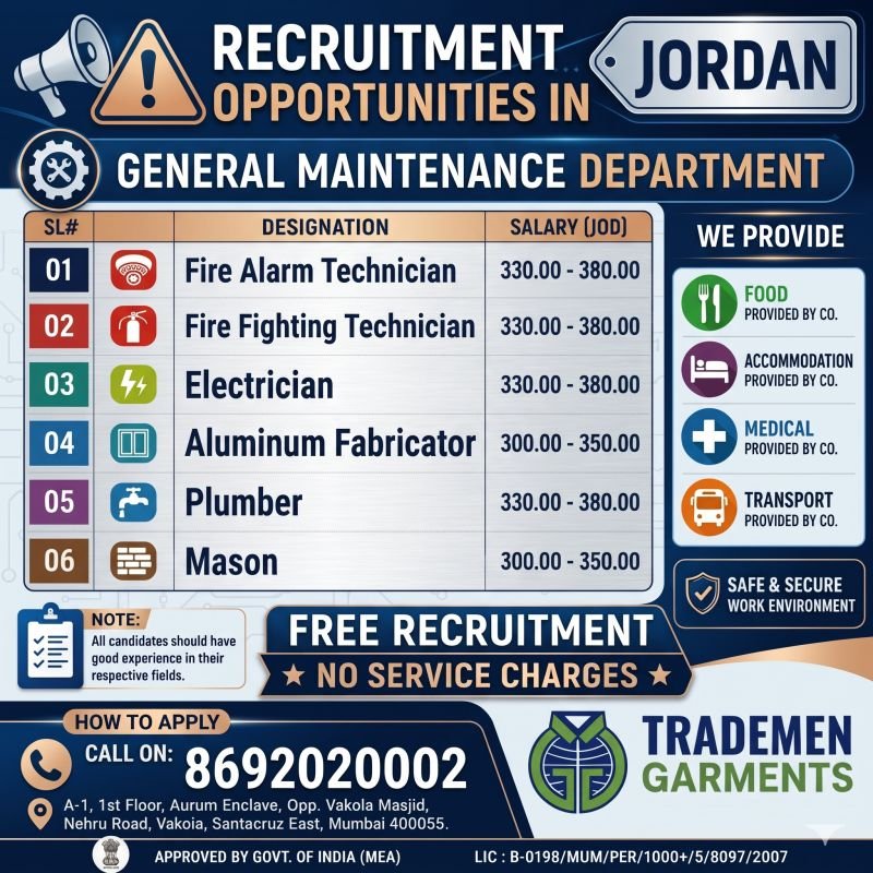 Jordan General Maintenance Department Jobs 2026 – Free Recruitment