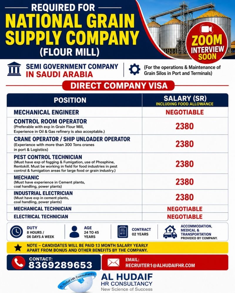 Hiring for National Grain Supply Company (Flour Mill) – Saudi Arabia
