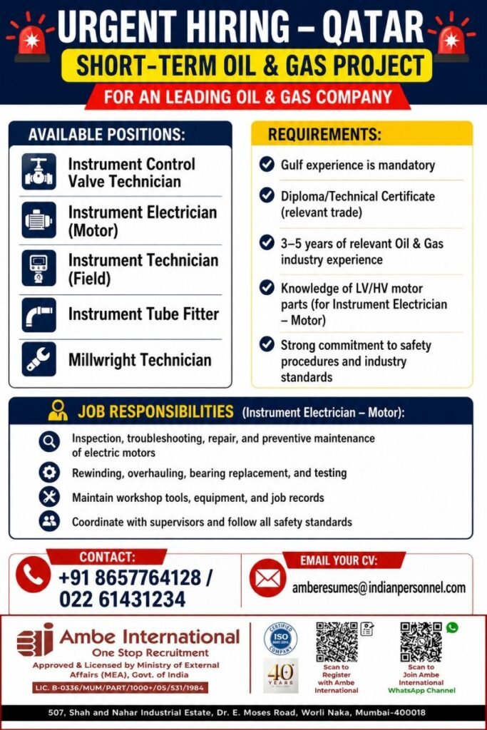 Urgent Recruitment For A leading Oil & Gas company in Qatar 