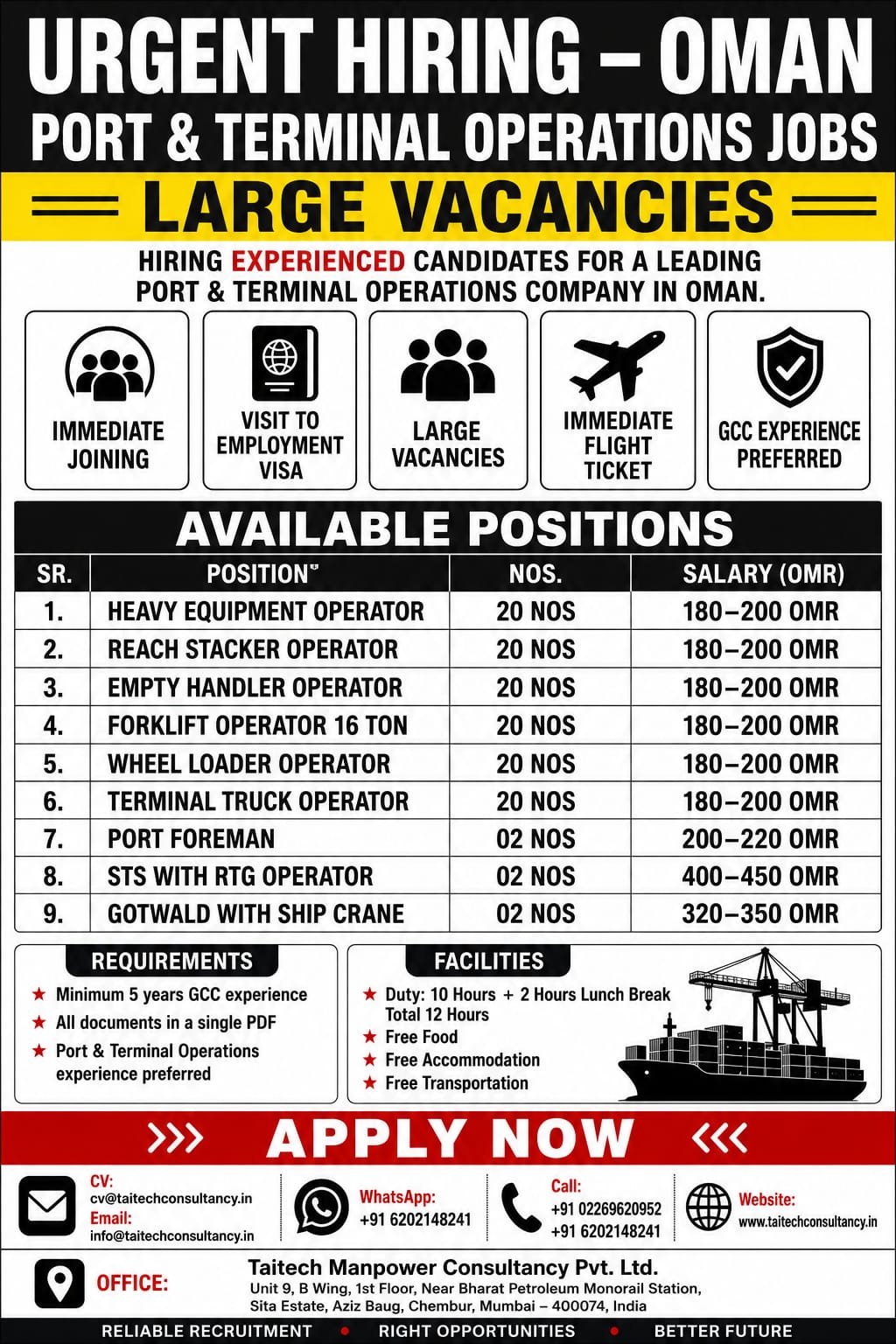 Port & Terminal Operations Jobs in Oman 2026 – Urgent Hiring 