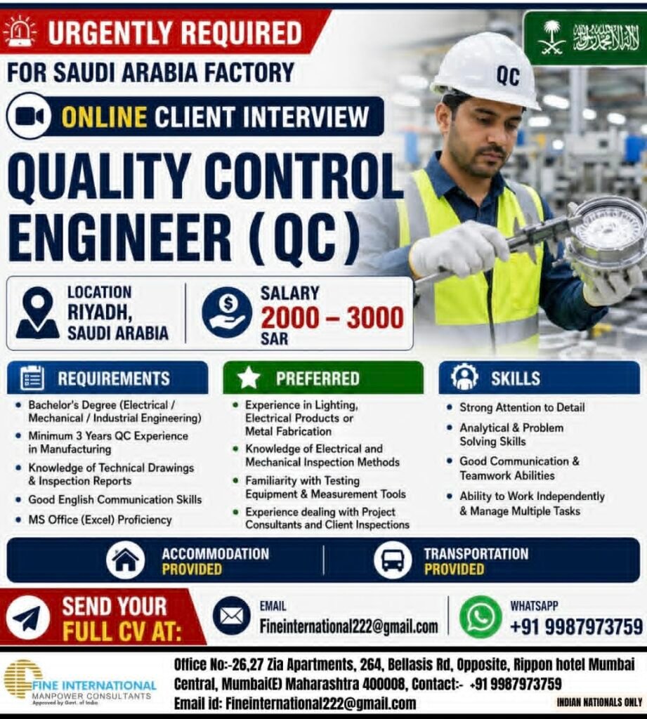 Saudi Arabia Quality Control Engineer (QC) Jobs 2026 – Online Client Interview | Manufacturing Industry