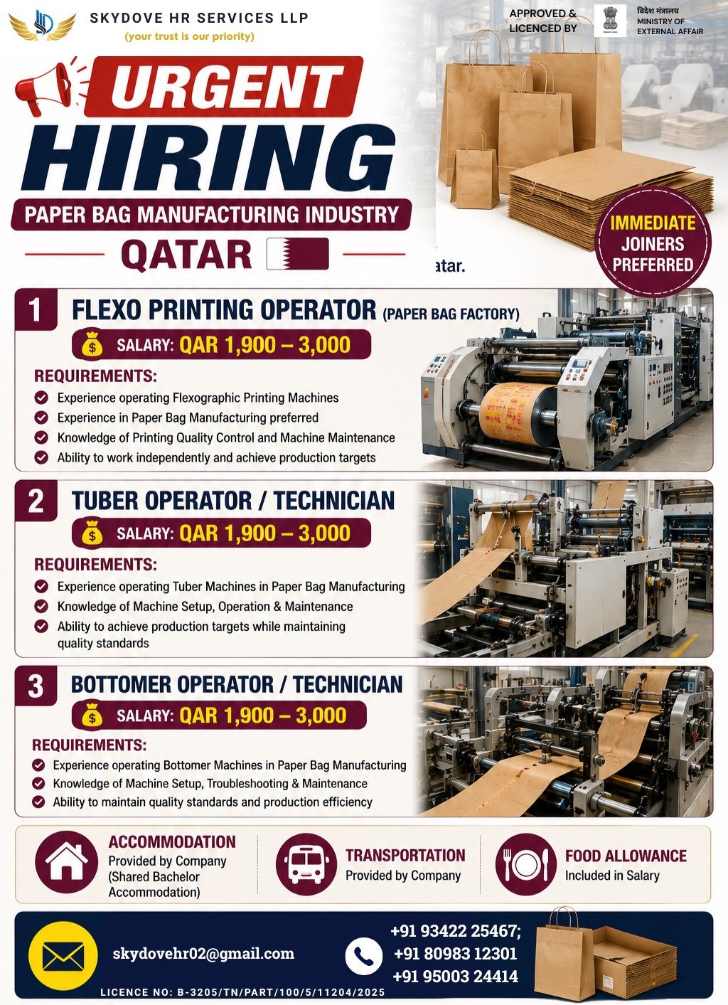 Qatar Paper Bag Manufacturing Industry Jobs 2026 – Apply Now