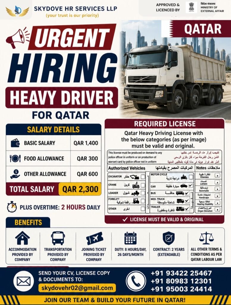 Qatar Heavy Driver Jobs 2026 – Urgent Hiring with Salary up to QAR 2,300