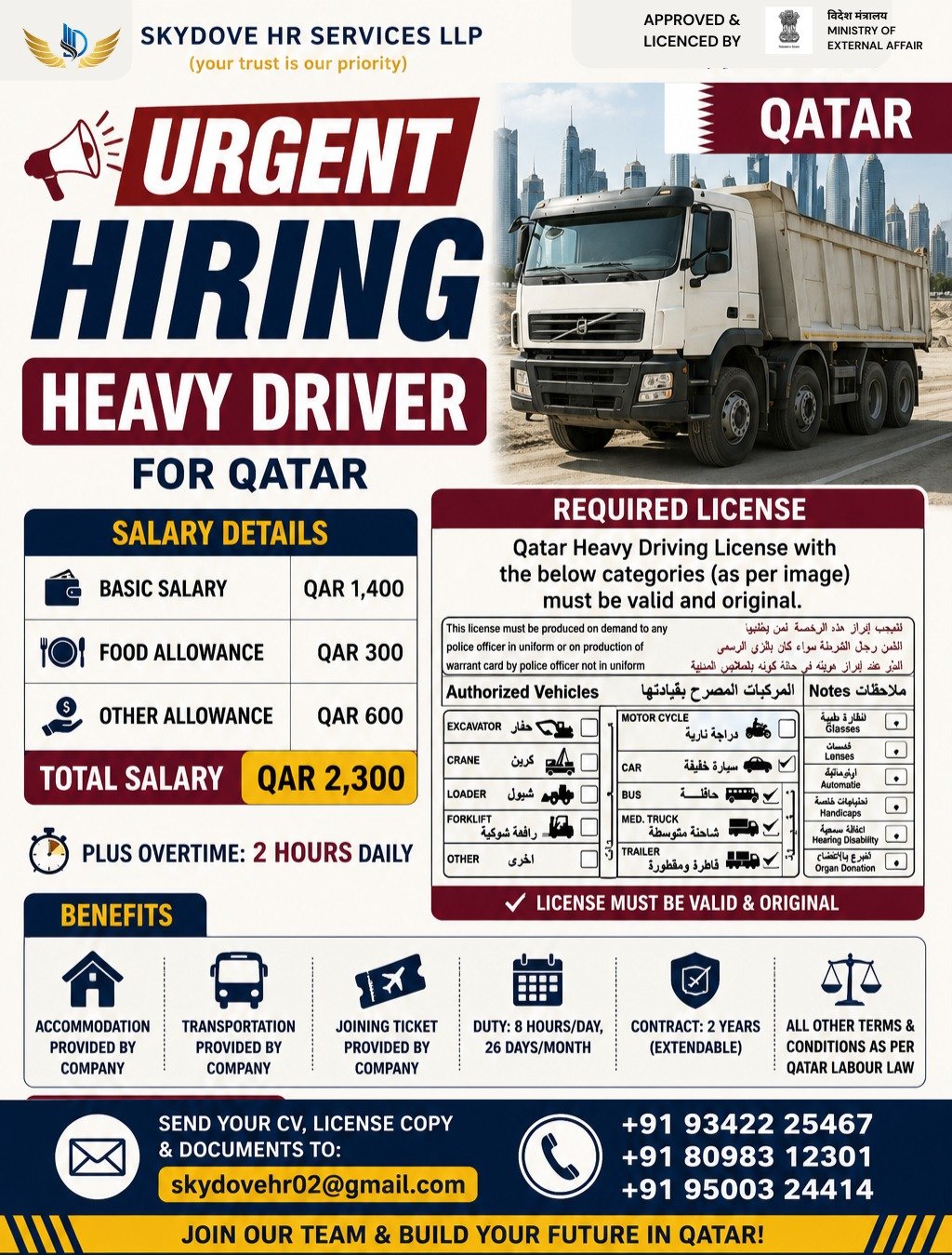Qatar Heavy Driver Jobs 2026 – Urgent Hiring with Salary up to QAR 2,300