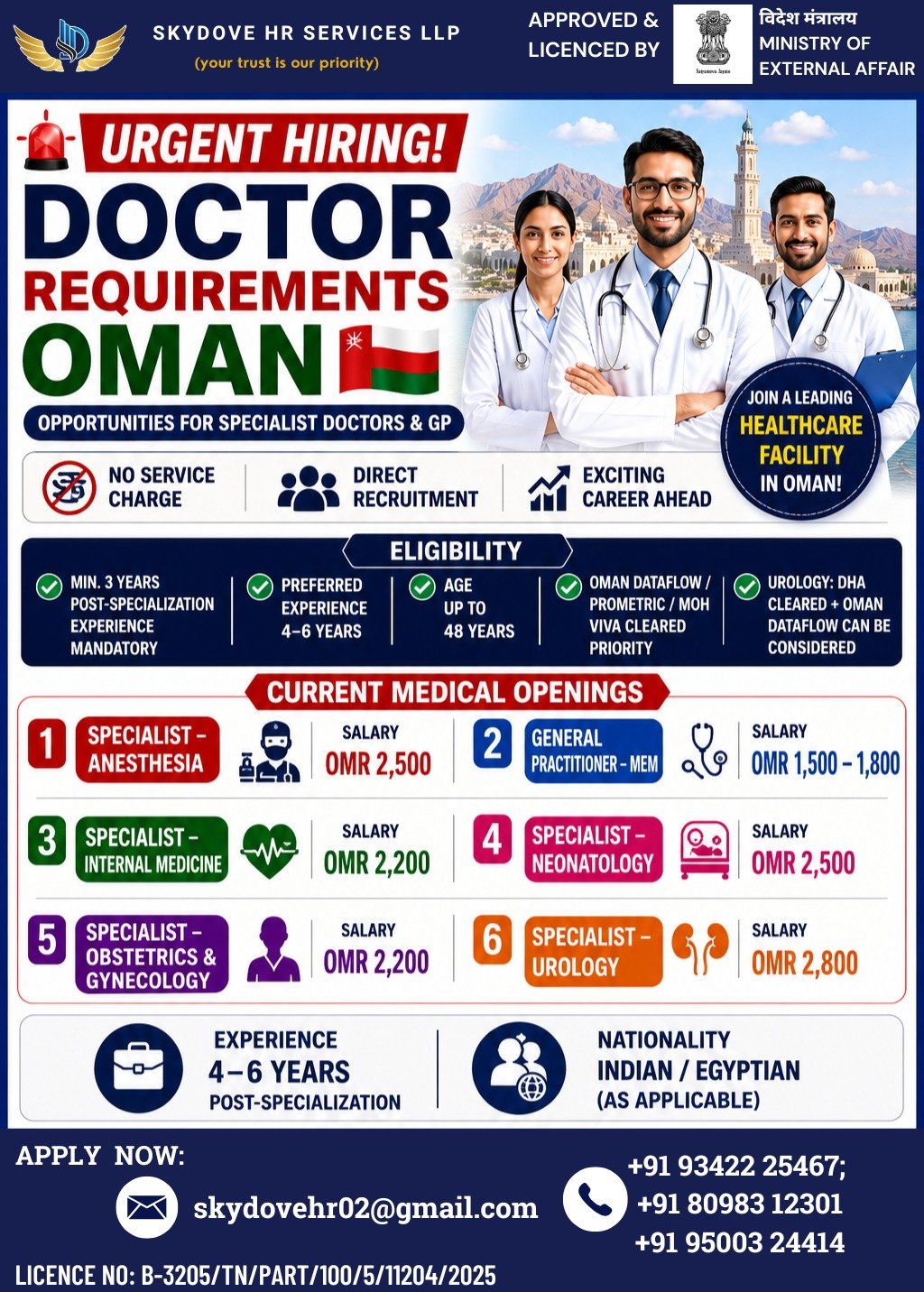 Oman Doctor Jobs 2026 – Specialist Doctors & General Practitioner Vacancies | Direct Recruitment