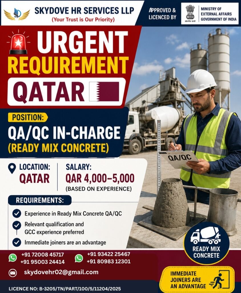 Qatar QA/QC In-Charge Jobs 2026 – Ready Mix Concrete