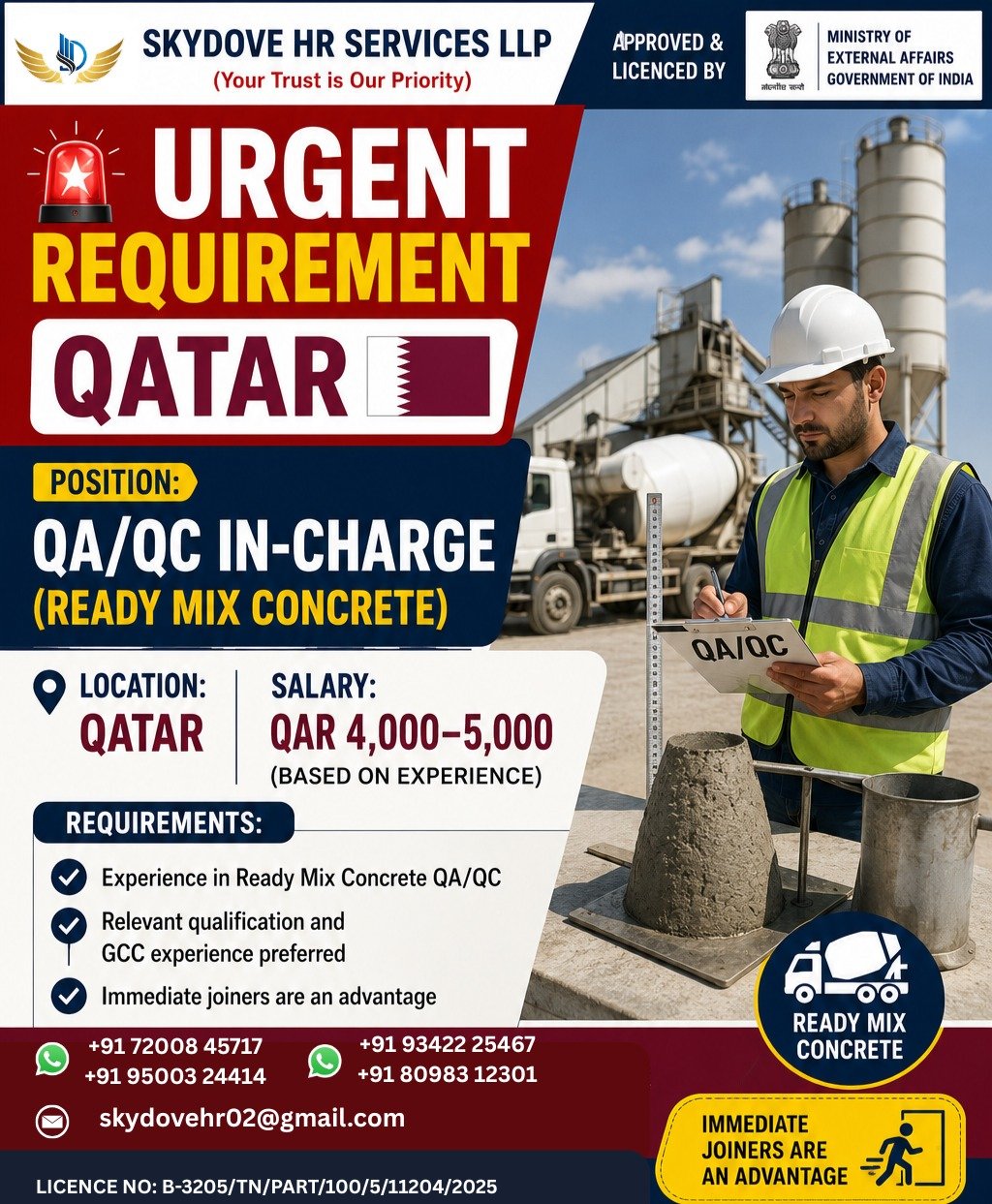 Qatar QA/QC In-Charge Jobs 2026 – Ready Mix Concrete