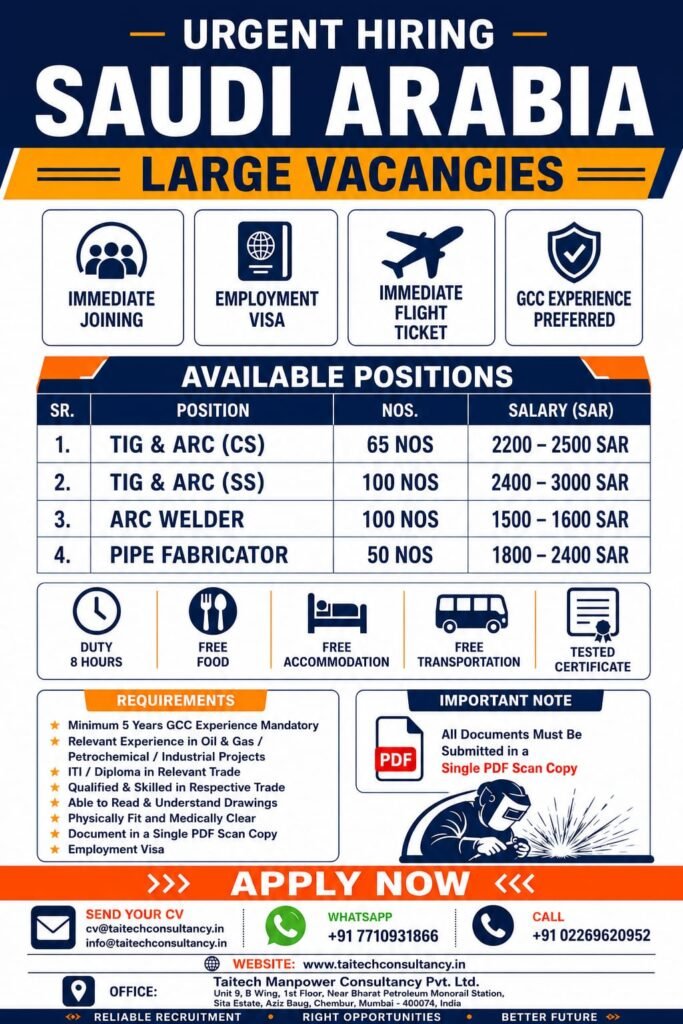 Welding & Fabrication Jobs in Saudi Arabia 2026 – Large Vacancies for Skilled Professionals Welding & Fabrication Jobs in Saudi Arabia 2026 – Large Vacancies for Skilled Professionals