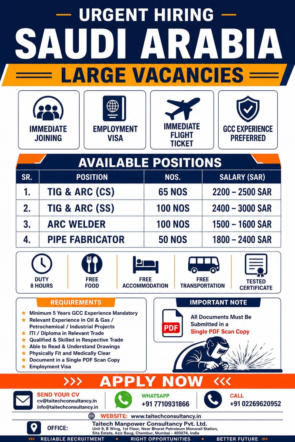 Welding & Fabrication Jobs in Saudi Arabia 2026 – Large Vacancies for Skilled Professionals