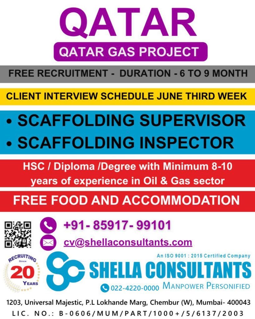 Qatar Gas Project Jobs 2026 – Free Recruitment