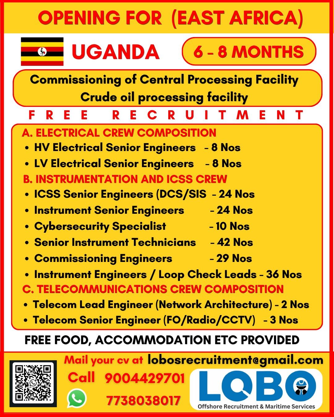 Uganda Oil & Gas Project Jobs 2026 | Free Recruitment 