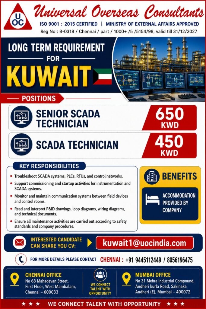 Kuwait Jobs 2026 – Long-Term Requirement for Senior SCADA Technician and SCADA Technician
