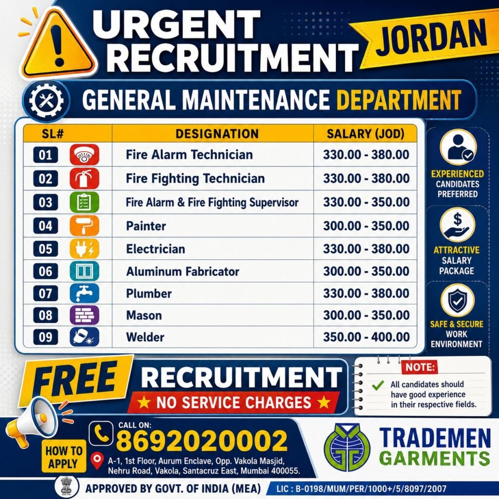 Jordan General Maintenance Jobs 2026 – Free Recruitment 