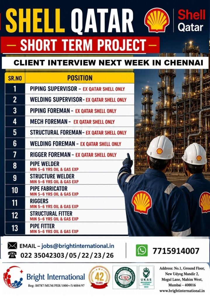 Shell Qatar Short-Term Project Jobs 2026 – Multiple Oil & Gas Vacancies