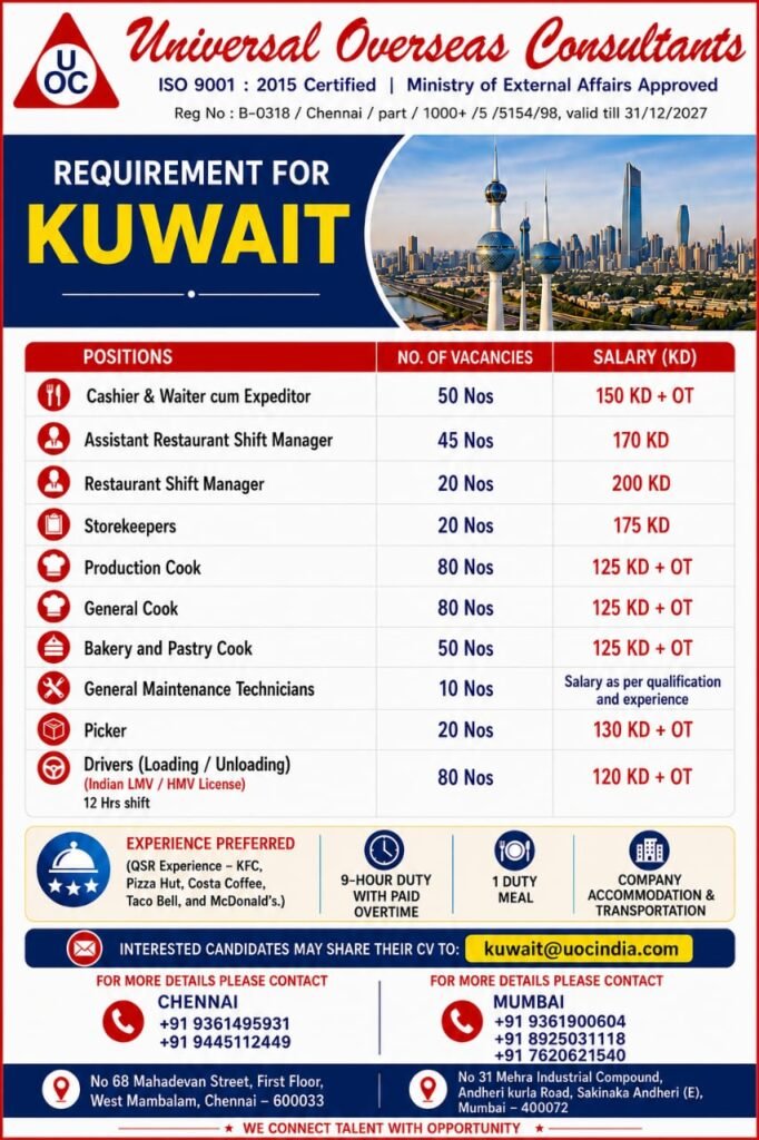 Kuwait Restaurant & Hospitality Jobs 2026 – 455+ Vacancies 