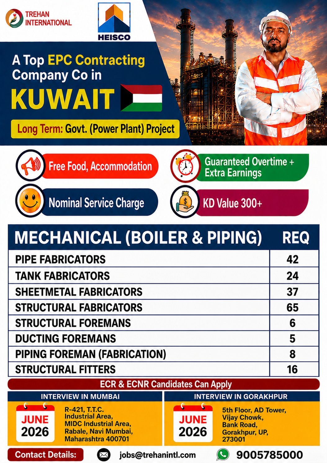 Kuwait : hiring for a long-term Government Power Plant Project 