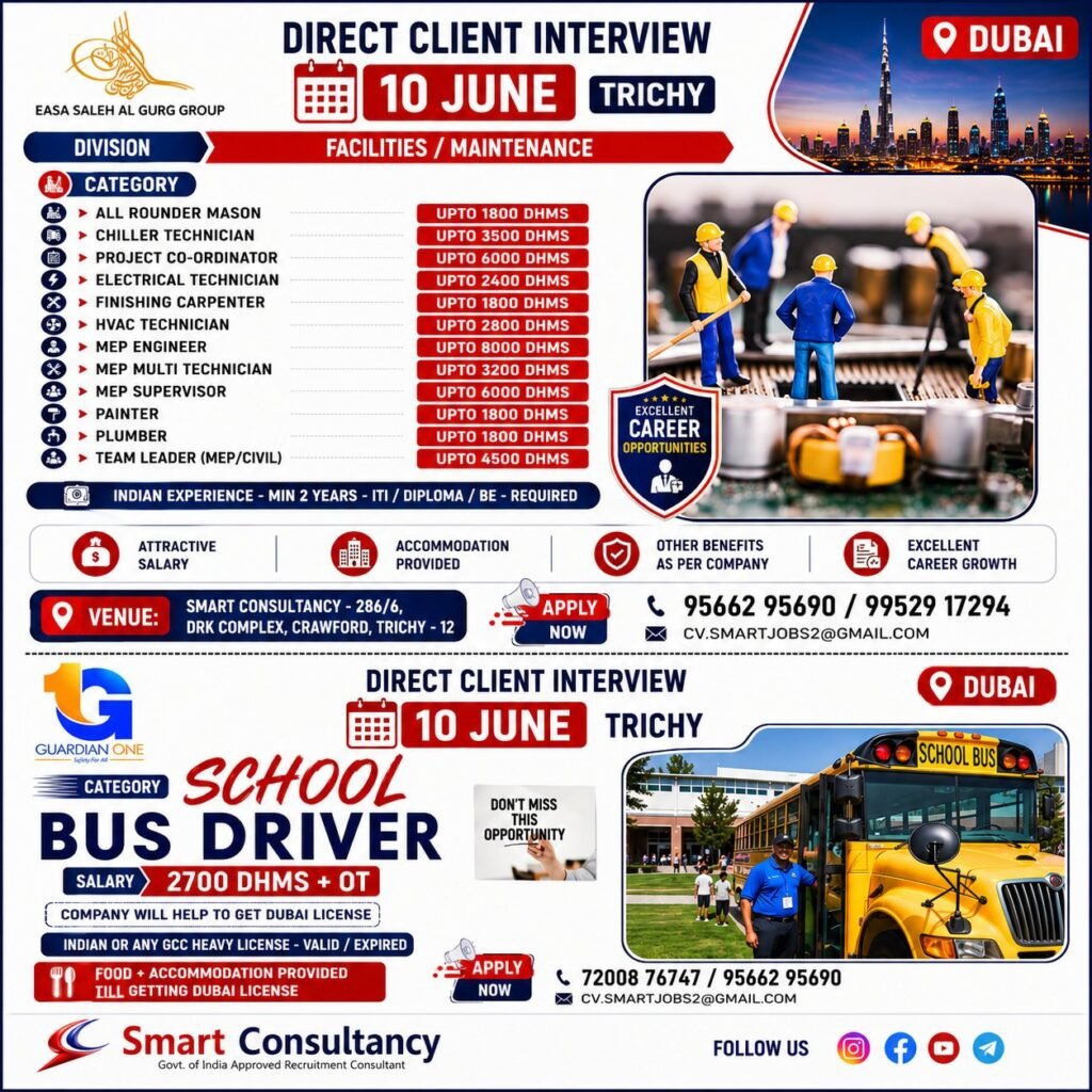 Dubai Easa Saleh Al Gurg Group Facilities & Maintenance Jobs 2026 