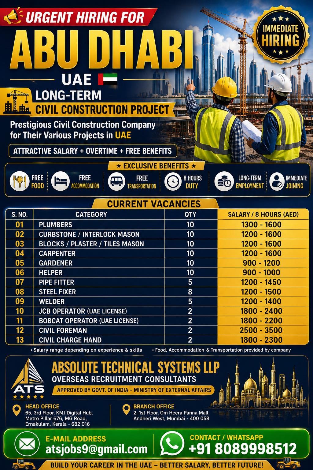 Abu Dhabi UAE Civil Construction Jobs 2026 – Apply Now