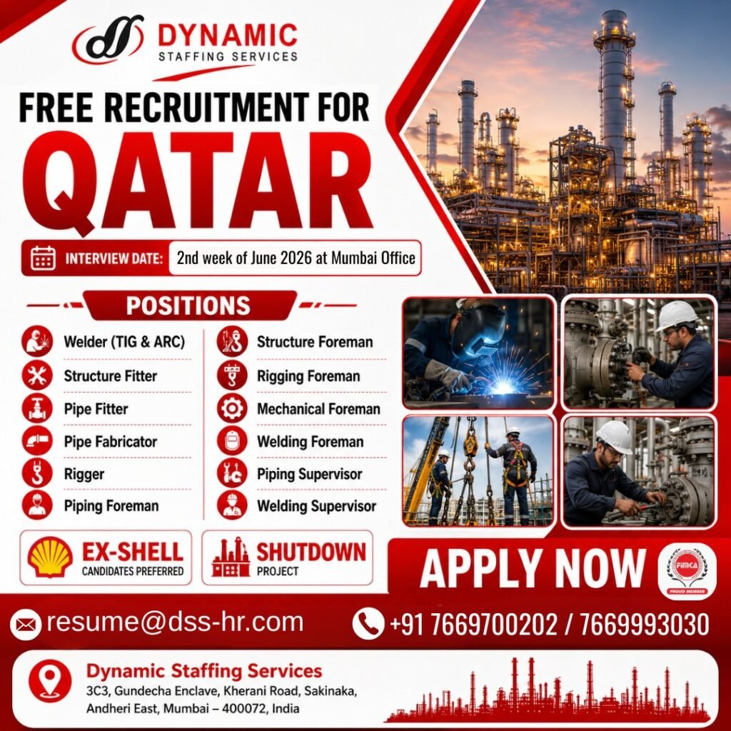 Free Recruitment For Qatar Reputed Company - Apply Now