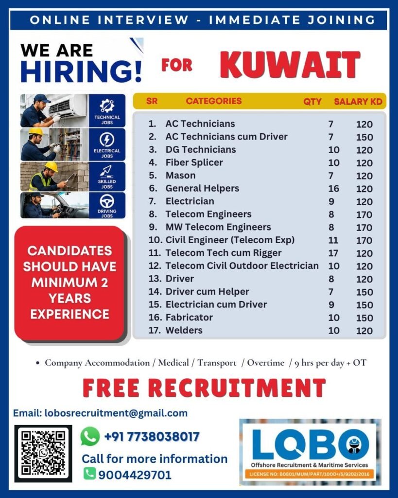 Kuwait Jobs 2026 – Free Recruitment for Leading Company Kuwait Jobs 2026 – Free Recruitment for Leading Company