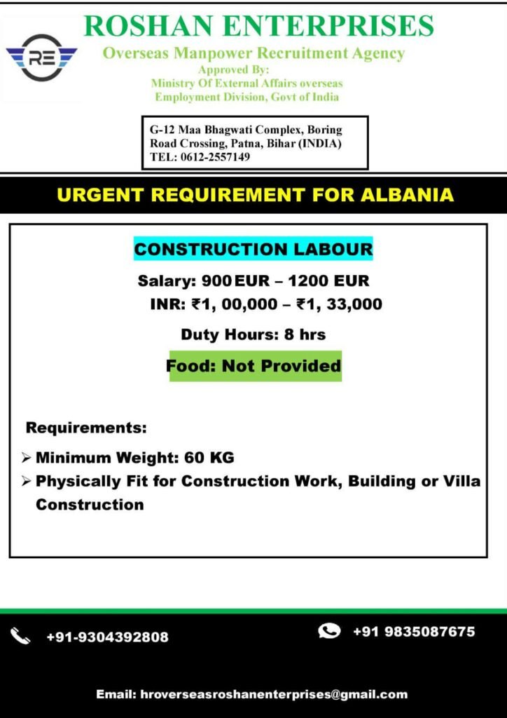 Albania Construction Labour Jobs 2026 – Urgent Hiring | Salary Up to €1,200 Per Month