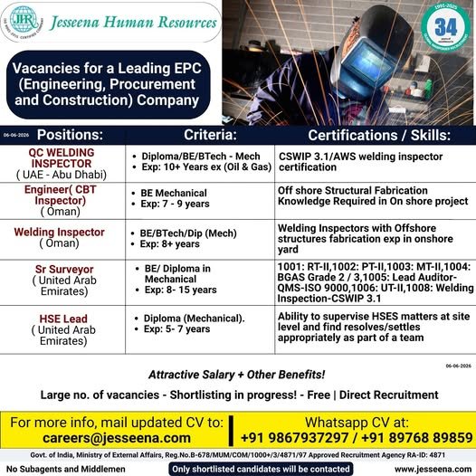 Oman & UAE : Vacancies for a Leading EPC (Engineering, Procurement and Construction) Company