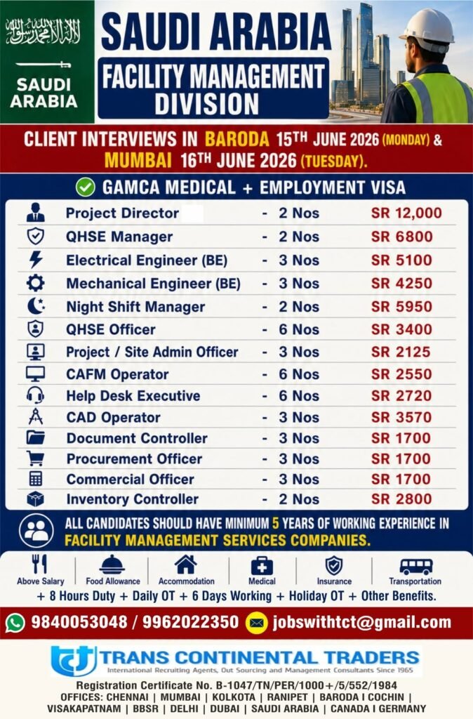 Saudi Arabia Facility Management Jobs 2026 – Urgent Hiring