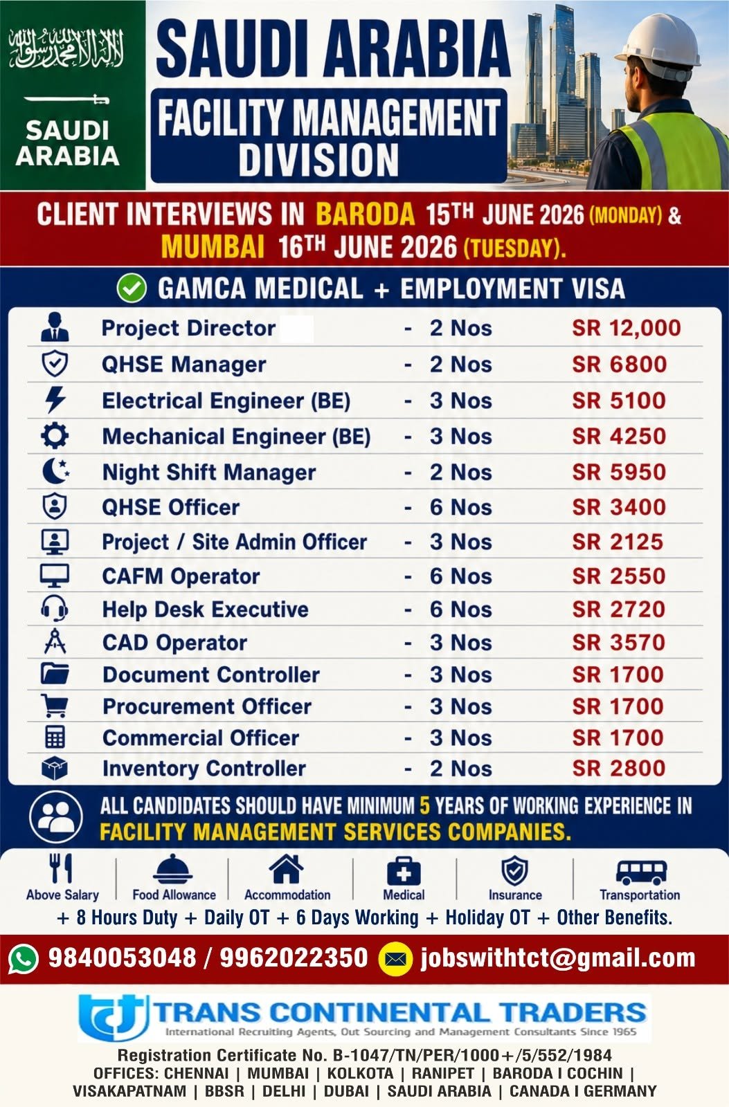 Saudi Arabia Facility Management Jobs 2026 – Urgent Hiring