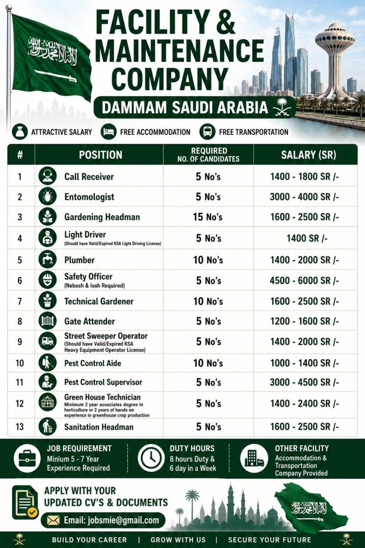 Recruitment For Leading Facility & Maintenance Company – Dammam, Saudi Arabia