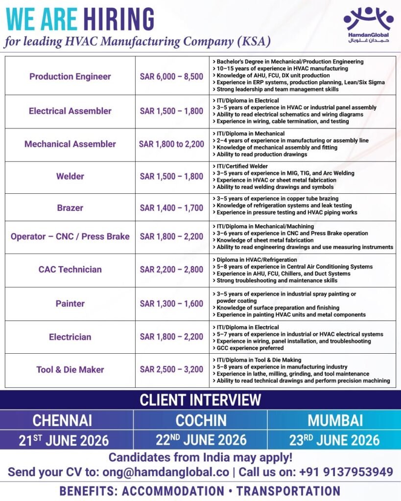 hiring for a leading HVAC Manufacturing Company in Saudi Arabia hiring for a leading HVAC Manufacturing Company in Saudi Arabia