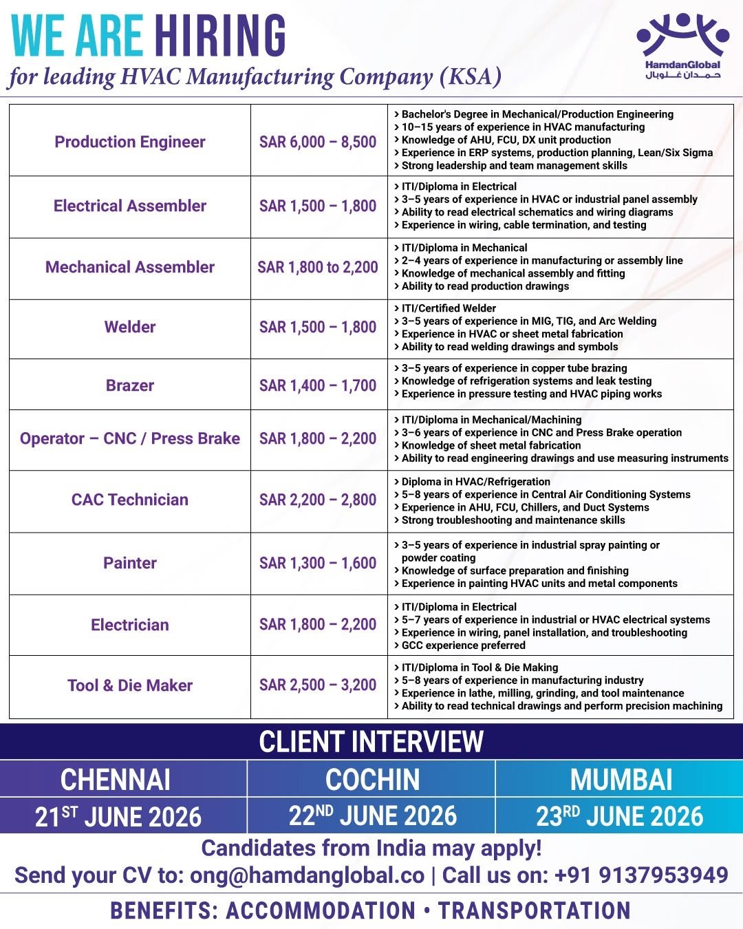 hiring for a leading HVAC Manufacturing Company in Saudi Arabia