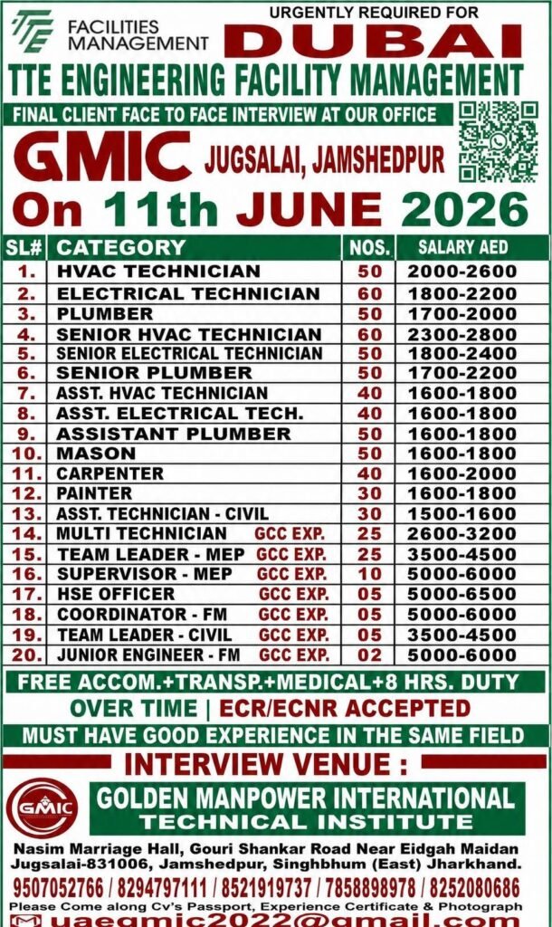 Dubai Facility Management Jobs 2026 | ITE Engineering Facility ...